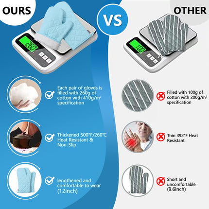 M MIAOYAN Oven Mitts and Pot Holders 4 pcs Set,High Heat Resistant 500 Degree Extra Thicken Long Kitchen Cotton Oven Glove for Cooking (12 Inch,Light Blue)