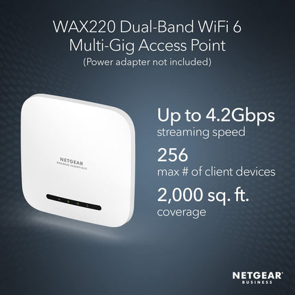 NETGEAR Wireless Access Point (WAX220) - WiFi 6 Dual-Band AX4200 Speed | 1 x 1G Ethernet PoE+ Port | Up to 256 Devices | 802.11ax | WPA3 Security | MU-MIMO | Power Adapter Not Included