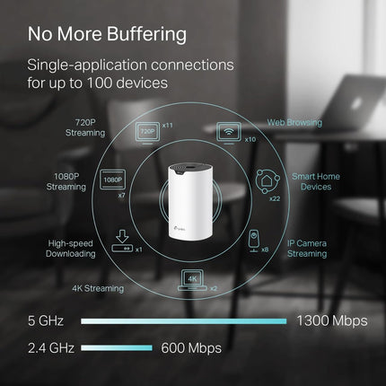 Sistema WiFi de malla para todo el hogar TP-Link Deco (Deco S4) – Cobertura de hasta 353 m², sustituto de router y extensor WiFi, control parental, paquete de 2