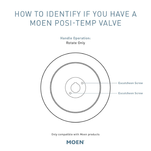 Moen T8343EP15 Commercial M-Dura Posi-Temp Tub/Shower Trim, Valve Required 1.5-gpm, Chrome, .5