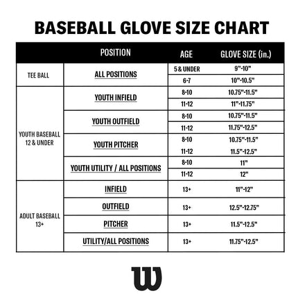 Guante de béisbol Wilson 2024 A700 de 11.5" para infield - Negro/Plata/Blanco, Lanzamiento con mano derecha