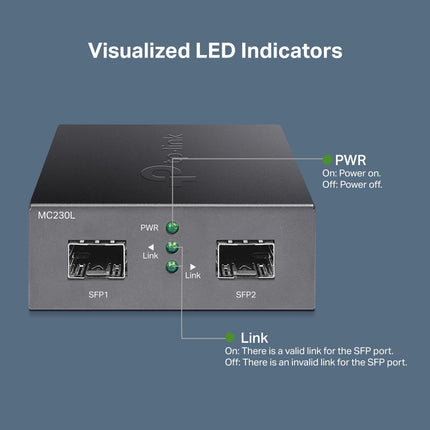 TP-Link MC230L | Conversor de medios de fibra Gigabit SFP a SFP | Convierte entre 2 módulos SFP Gigabit | Plug & Play | Carcasa metálica duradera | Compatibilidad versátil | Intercambiable en caliente
