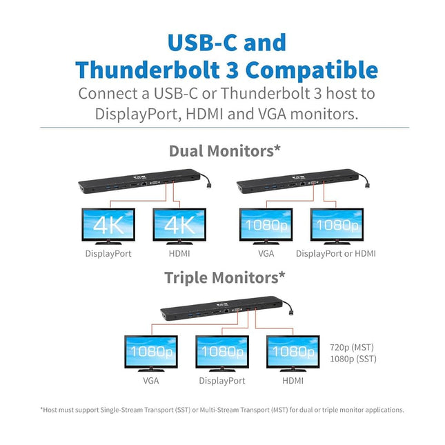Eaton U442-DOCK7D-B