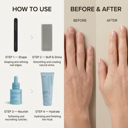 SEACRET - Dead Sea Minerals, Nail Care Collection