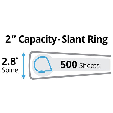 Avery Durable View Binder, 2" Slant Rings, 500-Sheet Capacity, DuraHinge, Pack of 4 Black 3-Ring Binders (05739)