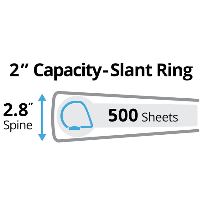 Avery Durable View Binder, 2" Slant Rings, 500-Sheet Capacity, DuraHinge, Pack of 4 Black 3-Ring Binders (05739)