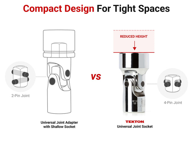 TEKTON 1/4 Inch Drive x 11 mm 6-Point Universal Joint Socket | SHD08111