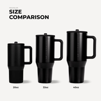 HydroJug Traveler - Modern 40 oz Tumbler with Handle & Simple Flip Straw - Car Cup Holder Friendly, Leak Resistant Water Bottle-Reusable Insulated Stainless Steel & Rubber Base - Gifts for Women & Men