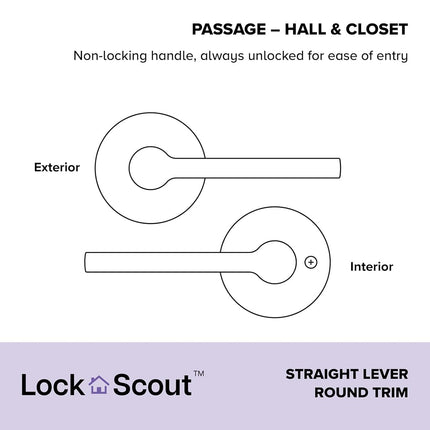 Lock Scout Straight Lever with Round Trim Hall and Closet Door Handle, Matte Black Finish, 8 Pack
