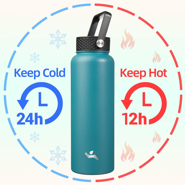 Konokyo Insulated Water Bottle with Straw,40oz 3 Lids Metal Bottles Stainless Steel Water Flask,Light Blue