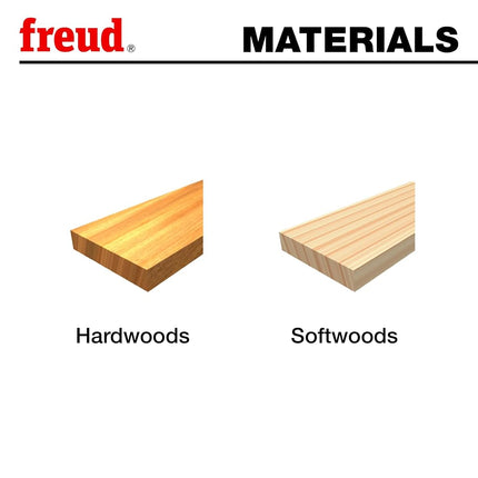 Freud 99-465: 1-5/8" (dia.) Casing Bit with 1/2" shank, 4" overall length