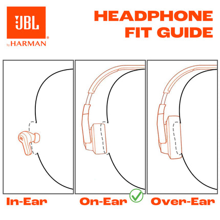 JBL Live 670NC - Auriculares inalámbricos supraaurales con cancelación de ruido adaptativa con Smart Ambient, hasta 65 horas de batería con carga rápida, diseño ligero, cómodo y plegable (azul)