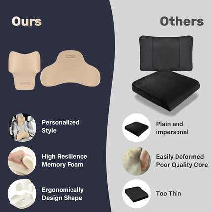 Coverado Lumbar Support and Car Neck Pillow, Ergonomic Memory Foam Desk Chair Cushion and Headrest Pillow for Car Office Chair, Sciatica & Neck & Tailbone Cushion