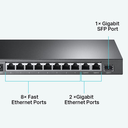 TP-Link TL-SL1311MP | 8 Port 10/100Mbps Fast Ethernet PoE Switch | 8 PoE+ Ports @124W, w/ 2 Uplink Gigabit Ports + 1 SFP Port | Limited Lifetime Protection | PoE Recovery | Extend & Isolation Mode