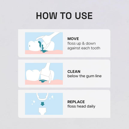 REACH Ultraclean Access Flosser Starter Pack