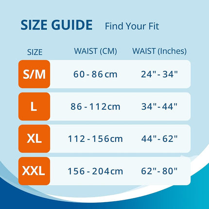 WhyWorry Incontinence Underwear for Women and Men, Small/Medium, 104 Count