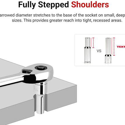 TEKTON 1/2" Drive x 35 Mm Deep 12 Pt. Socket | SHD23335