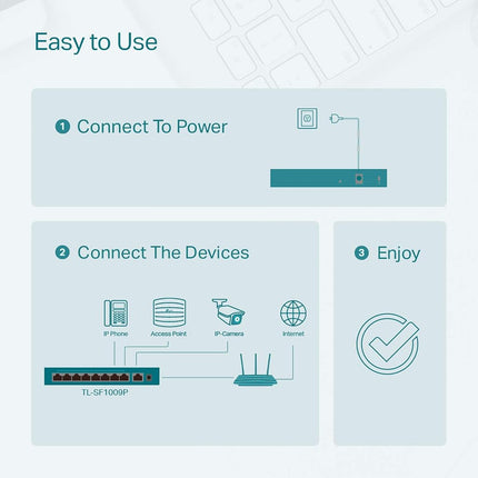 TP-Link 9 Port Fast Ethernet 10/100Mbps PoE Switch | 8 PoE+ Ports @65W | Sturdy Metal w/Shielded Ports | Limited Lifetime Protection | Extend Mode | Priority Mode | Isolation Mode (TL-SF1009P)