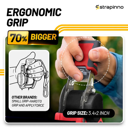 Strapinno Retractable Ratchet Straps (4-Pack), 2.5 cm x 3 m, 680KG Break Strength, Most Durable Straps and Core, Auto Self Retracting Tie Downs for Truck, Moving, Motorcycle, Bike, Jetski, Kayak