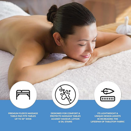 ForPro Premium Fleece Massage Pad Set, Natural, Extra Soft, Hypoallergenic, for Massage Tables, Includes Pad and Face Rest Cover, 31” W x 72” L