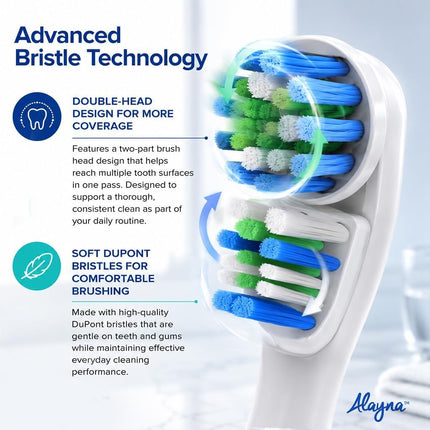 Alayna Brush Heads Compatible with Oral-B, Double Head Design, 12 Count