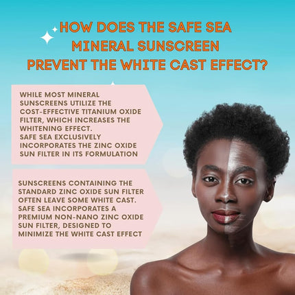 Safe Sea Zinc Oxide Sunscreen SPF30 | Clear Mineral Face And Body Sunscreen Without White Cast | Anti-Jellyfish Sting Protective Lotion | Travel Size - 100ml (2 Pack)