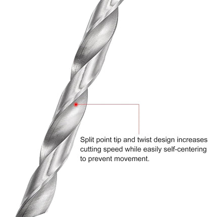 uxcell 12mm Twist Drill Bits, High-Speed Steel Straight Shank Extra Long Drill Bit 250mm Length for Wood Plastic Aluminum