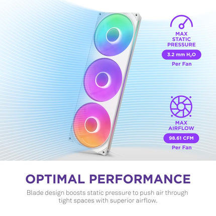 NZXT F420 RGB Core - 420mm Single-Frame RGB Fan Unit - White