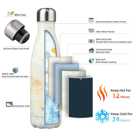 Konokyo 17oz Stainless Steel Insulated Water Bottles Sports Water Bottle,Marble-Jade
