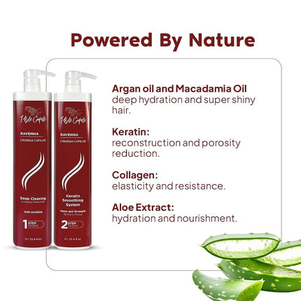 I Belli Capelli Ravenna Professional Keratin, Long-lasting Straightening Effect - Cirugia Capilar - Celulas Madres Straightener System - 2x1L/33.8