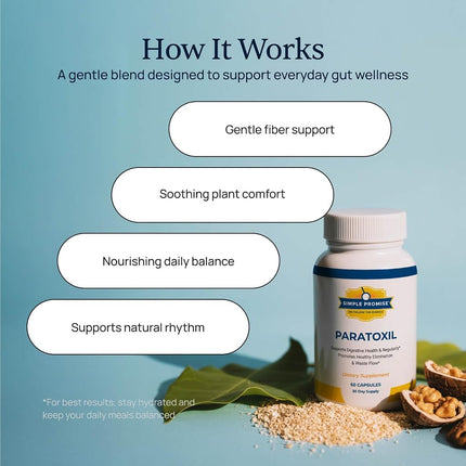 Simple Promise Paratoxil - Psyllium Husk Capsules for Daily Gut Wellness Support - with Slippery Elm, Aloe, Chlorella & Ginger - Natural Plant-Based Formula - 60 Capsules