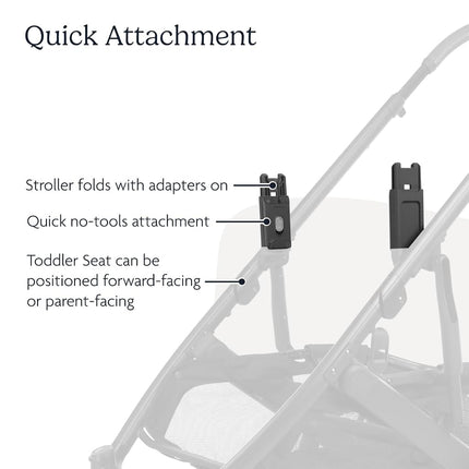 UPPAbaby Cruz Upper Adapter