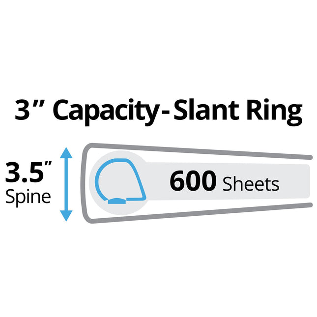 Avery Durable View 3 Ring Binder, 3 Inch Slant Rings, 1 Blue Binder (17044)
