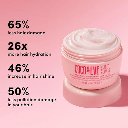 Coco & Eve Sweet Repair Repairing and Restoring Hair Mask Blend of Biomimetic Ceramides, Hyaluronic Acid, Vegan Keratin Repair Dry Damaged Hair by Heat or Chemical, Hydration & Shine (212 ml)