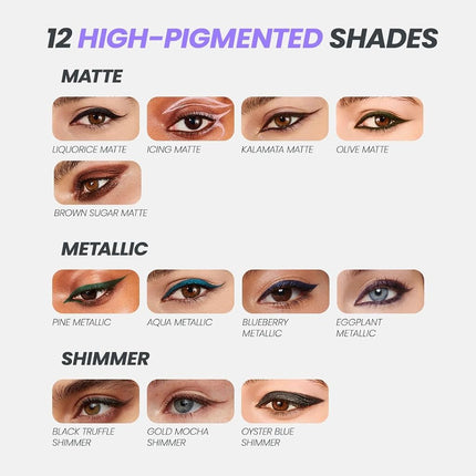 Wonderskin Eyeliner Pencil, 1440 Longwear Blue Eyeliner Pencil - Waterproof, Sharpenable & Smudge Proof (Oyster Blue)
