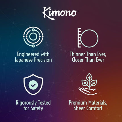 Kimono Microthin Xl Extra Large, 36 Count