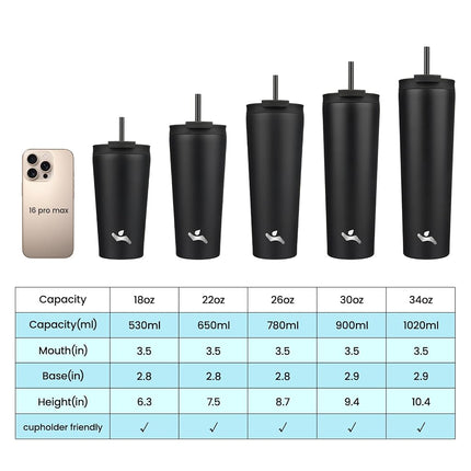 Konokyo 22OZ Insulated Tumbler with Lid and 2 Straws Stainless Steel Water Bottle Vacuum Travel Mug Coffee Cup,Black