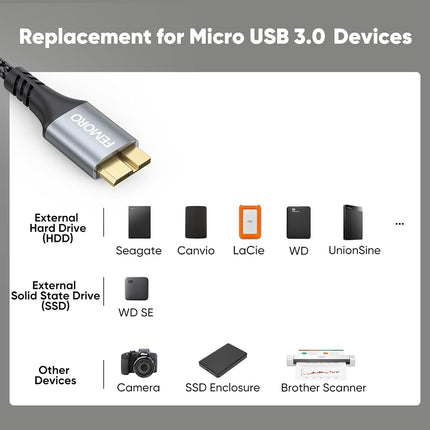 Cable de disco duro FEMORO de 0,9 m, transferencia de datos de 5 Gbps, cable USB 3.0 A a Micro B externo de repuesto para disco duro Seagate WD SSD HDD, disco de juegos Xbox y escáner Brother