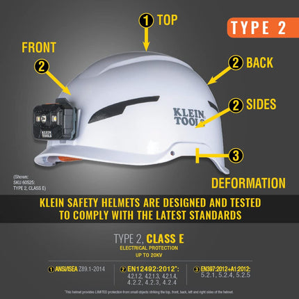 Safety Helmet Type-2 Non-Vented Class E w/Recharge Headlamp