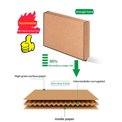 Blue Shipping Packaging MEIANJU Hard Corrugated Cardboard Shipping L6xW6xH2 Boxs Gift Wrap Box for Bridesmaid Proposal,Christmas,Anniversary with Lids Anti-Impact Suitable E-Commerce Packaging