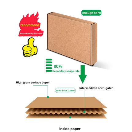 Blue Shipping Packaging MEIANJU Hard Corrugated Cardboard Shipping L6xW6xH2 Boxs Gift Wrap Box for Bridesmaid Proposal,Christmas,Anniversary with Lids Anti-Impact Suitable E-Commerce Packaging