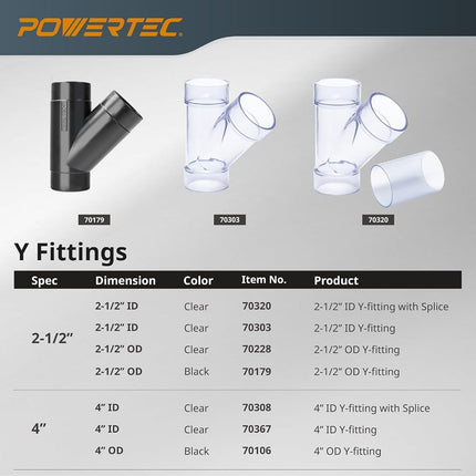 POWERTEC Conector de manguera de 2-1/2 pulgadas transparente en Y para recolección de polvo, paquete de 2 (70228-P2), transparente, 2.5 pulgadas