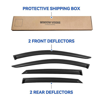 Window Visors Rain Guards Shield for 2021 2022 2023 2024 2025 Hyundai Elantra, Out-Channel Window Vent Wind Deflectors Visors Shades for 21-25 Elantra