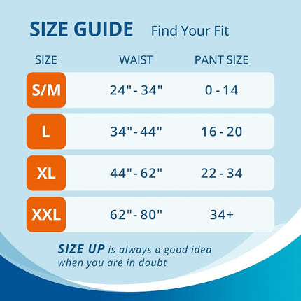WhyWorry Incontinence Underwear for Women and Men, Large, 104 Count