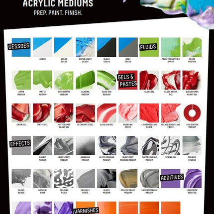 Liquitex Professional Effects Medium, 118ml (4-oz), Masking Fluid