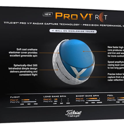 Titleist Golf 2025 ProV1 Golf Balls - White 1 Dozen