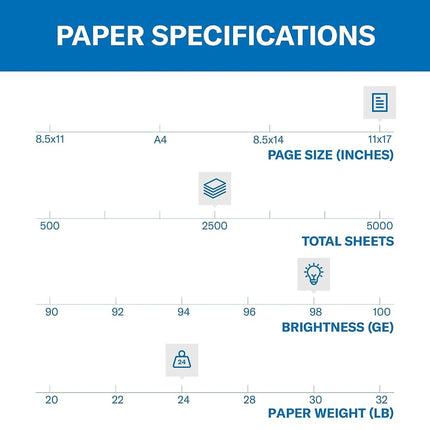 Hammermill Paper, Premium Laser Print Paper, 11 x 17 Paper, Ledger Size, 24lb Paper, 98 Bright, 5 Reams / 2,500 Sheets (104620C) Acid Free Paper