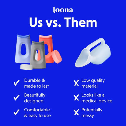 Orinal portátil Loona, para cabecera y viajes, sin salpicaduras, diseñado para uso silencioso, ideal para mujeres, Loona Azul