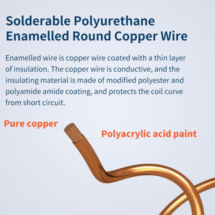 BNTECHGO 34AWG Magnet Wire 1lb Natural Enameled Copper Wire 0.0063"(0.16mm)