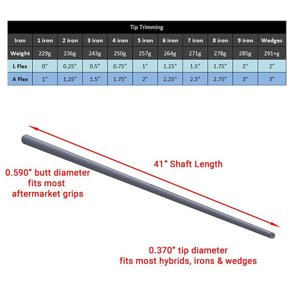 SK Fiber Hypersonic .370" Black Graphite Golf Club Shafts for Irons, Ladies/Senior Combination Flex for Women and Senior Men